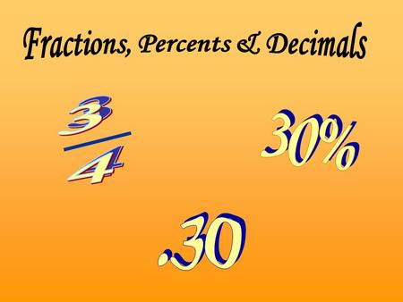Fractions, Percents & Decimals