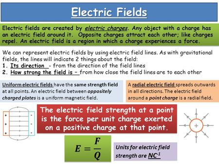 Electric Fields Electric fields are created by electric charges. Any object with a charge has an electric field around it. Opposite charges attract each.