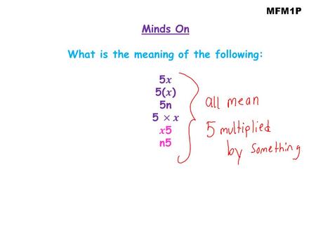 MFM1P. Minds On Guess my Number MFM1P Learning Goals: I can solve simple, one step equations Lesson 1: Solving Equations Part 1.