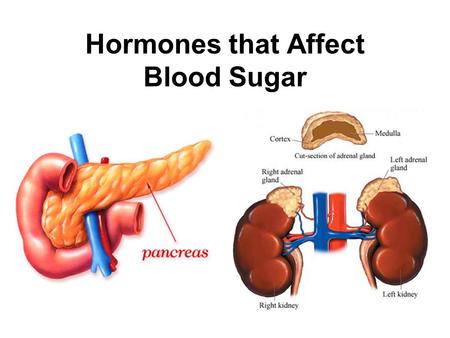 Hormones that Affect Blood Sugar. Pancreatic Hormones Produced in the islets of Langerhans. –Beta (β) cells produce insulin. –Alpha (α) cells produce.