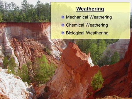 Weathering Mechanical Weathering Chemical Weathering Biological Weathering.