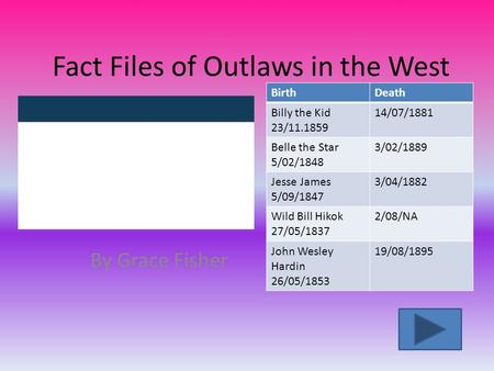 Fact Files of Outlaws in the West By Grace Fisher BirthDeath Billy the Kid 23/11.1859 14/07/1881 Belle the Star 5/02/1848 3/02/1889 Jesse James 5/09/1847.