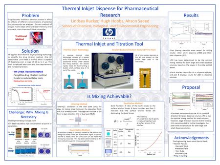 Thermal Inkjet Dispense for Pharmaceutical Research Lindsey Rucker, Hugh Hobbs, Ahson Saeed School of Chemical, Biological, and Environmental Engineering.