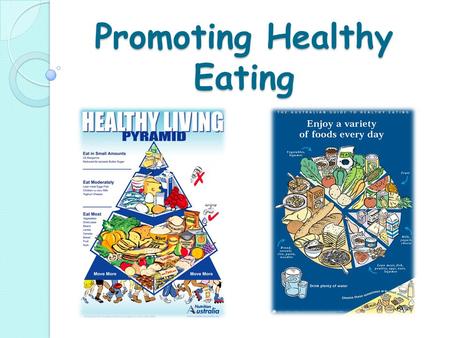 Promoting Healthy Eating. Dietary guidelines across the lifespan During the 1930s, and 1940s monitoring the health of the population became a priority.