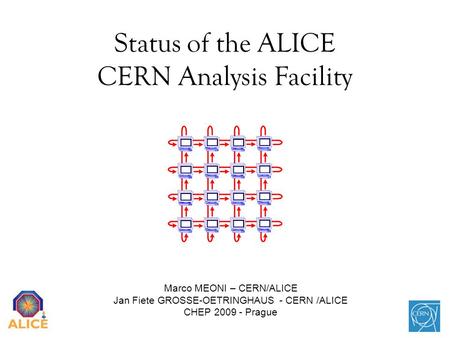 1 Status of the ALICE CERN Analysis Facility Marco MEONI – CERN/ALICE Jan Fiete GROSSE-OETRINGHAUS - CERN /ALICE CHEP 2009 - Prague.