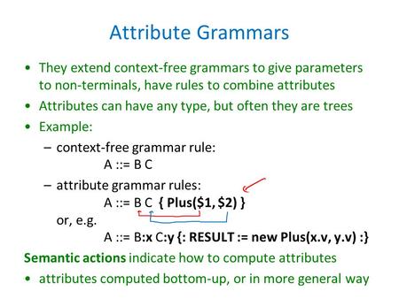 Attribute Grammars They extend context-free grammars to give parameters to non-terminals, have rules to combine attributes Attributes can have any type,
