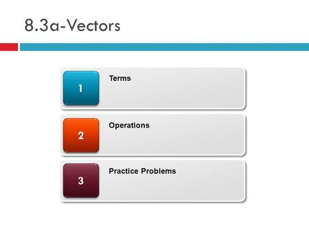 8.3a-Vectors 33 22 11 Terms Operations Practice Problems.
