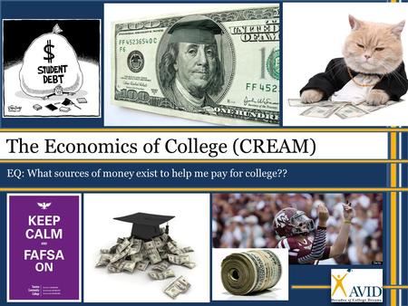 The Economics of College (CREAM) EQ: What sources of money exist to help me pay for college??