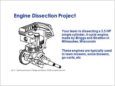 Engine Dissection Project Your team is dissecting a 3.5 HP single cylinder, 4 cycle engine, made by Briggs and Stratton in Milwaukee, Wisconsin These engines.