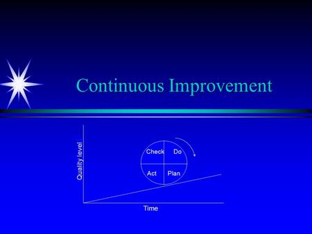 Continuous Improvement Check Do Act Plan Time Quality level.