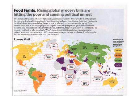 Food Insecurity in Rural Areas Three vulnerable populations.