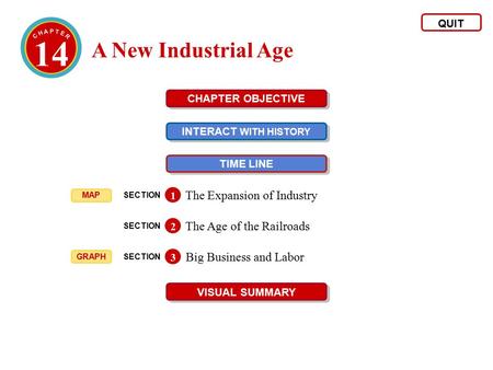 14 A New Industrial Age The Expansion of Industry