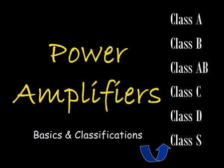 Power Amplifiers Basics & Classifications