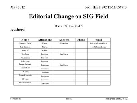 Doc.: IEEE 802.11-12/0597r0 Submission May 2012 Hongyuan Zhang, et. Al.Slide 1 Editorial Change on SIG Field Date: 2012-05-15 Authors: