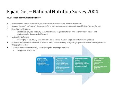 Fijian Diet – National Nutrition Survey 2004 NCDs – Non-communicable diseases Non-communicable diseases (NCDs) include cardiovascular diseases, diabetes.