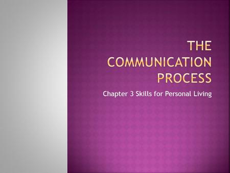 Chapter 3 Skills for Personal Living  Communication  Verbal communication  Nonverbal communication  Active listener  Feedback  Passive listener.