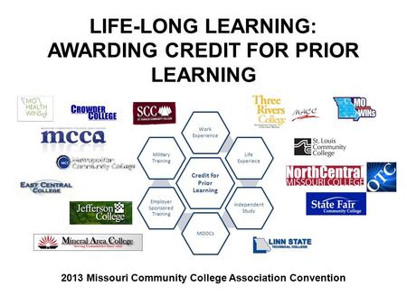 LIFE-LONG LEARNING: AWARDING CREDIT FOR PRIOR LEARNING Credit for Prior Learning Work Experience Life Experiece Independent Study MOOCs Employer Sponsored.