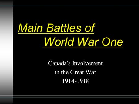 Main Battles of World War One