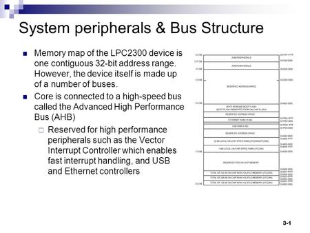 3-1 System peripherals & Bus Structure Memory map of the LPC2300 device is one contiguous 32-bit address range. However, the device itself is made up of.