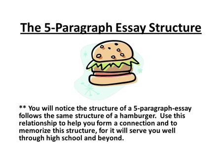 The 5-Paragraph Essay Structure ** You will notice the structure of a 5-paragraph-essay follows the same structure of a hamburger. Use this relationship.