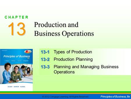 © 2012 Cengage Learning. All Rights Reserved. Principles of Business, 8e C H A P T E R 13 SLIDE 1 13-1 13-1Types of Production 13-2 13-2Production Planning.