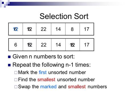 12 8 8 8 6 66 1722 Selection Sort Given n numbers to sort: Repeat the following n-1 times:  Mark the first unsorted number  Find the smallest unsorted.