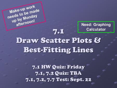 7.1 Draw Scatter Plots & Best-Fitting Lines 7.1 HW Quiz: Friday 7.1, 7.2 Quiz: TBA 7.1, 7.2, 7.7 Test: Sept. 22 Make-up work needs to be made up by Monday.