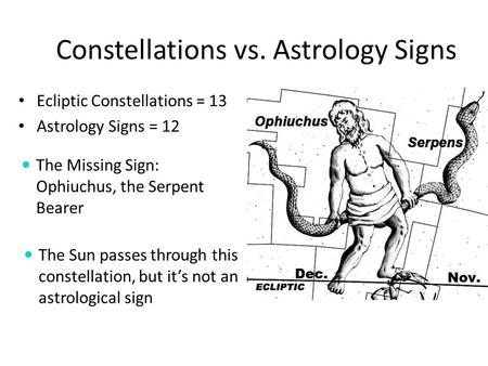 Constellations vs. Astrology Signs