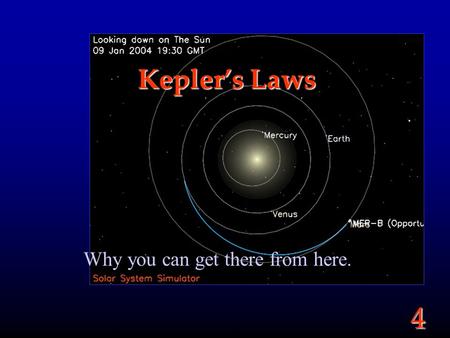 4 Kepler’s Laws Why you can get there from here..