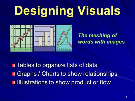 1 Designing Visuals Tables to organize lists of data Tables to organize lists of data Graphs / Charts to show relationships Graphs / Charts to show relationships.