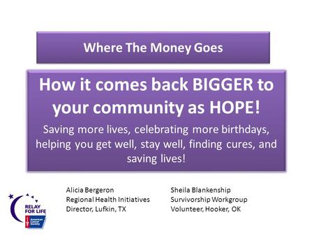 Where The Money Goes How it comes back BIGGER to your community as HOPE! Saving more lives, celebrating more birthdays, helping you get well, stay well,