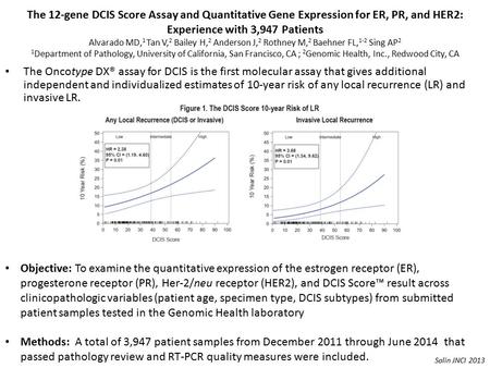 The 12-gene DCIS Score Assay and Quantitative Gene Expression for ER, PR, and HER2: Experience with 3,947 Patients Alvarado MD, 1 Tan V, 2 Bailey H, 2.