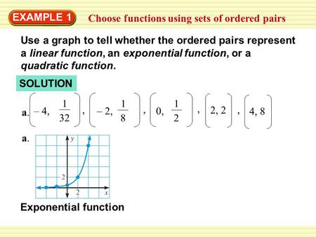 Choose functions using sets of ordered pairs EXAMPLE 1 Use a graph to tell whether the ordered pairs represent a linear function, an exponential function,