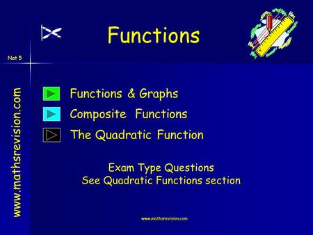 Www.mathsrevision.com Nat 5 www.mathsrevision.com Functions Functions & Graphs Composite Functions Exam Type Questions See Quadratic Functions section.