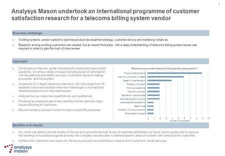 1 Analysys Mason undertook an international programme of customer satisfaction research for a telecoms billing system vendor  A billing systems vendor.