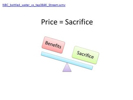 Price = Sacrifice BenefitsSacrifice NBC_bottled_water_vs_tap384K_Stream.wmv.