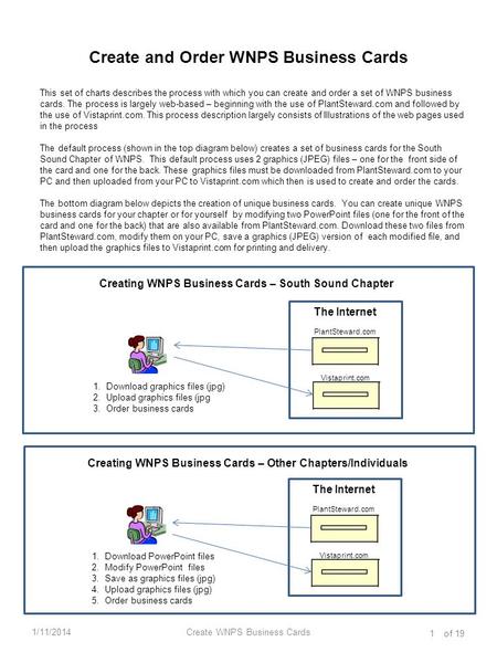 Of 19 1/11/2014Create WNPS Business Cards 1 Create and Order WNPS Business Cards This set of charts describes the process with which you can create and.