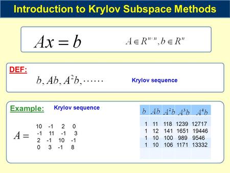 Example: Introduction to Krylov Subspace Methods DEF: Krylov sequence 10 -1 2 0 -1 11 -1 3 2 -1 10 -1 0 3 -1 8 1 11 118 1239 12717 1 12 141 1651 19446.
