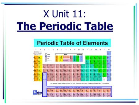 X Unit 11: The Periodic Table