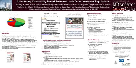 Conducting Community Based Research with Asian American Populations Beverly J. Gor, 1 Janice Chilton, 1 Richard Hajek, 1 Mala Pande, 2 Luceli Cuasay, 3.