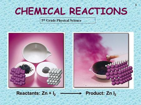 1 CHEMICAL REACTIONS Reactants: Zn + I 2 Product: Zn I 2 5 th Grade Physical Science.