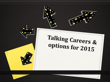 Talking Careers & options for 2015. Purpose 0 The options 0 Whilst in school 0 Landscape after school 0 Resources 0 Questions.