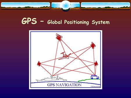 GPS – Global Positioning System. How Do You Use a GPS?  Each brand of GPS is set up differently.  At the Smith Center, we use Garmin etrex units.