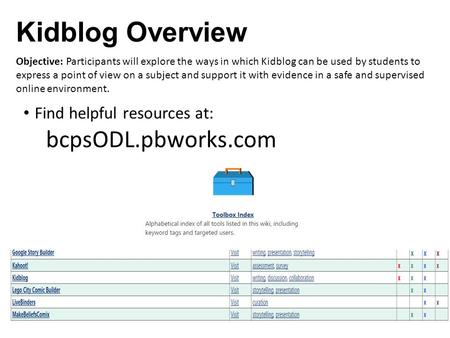 Kidblog Overview Find helpful resources at: bcpsODL.pbworks.com Objective: Participants will explore the ways in which Kidblog can be used by students.