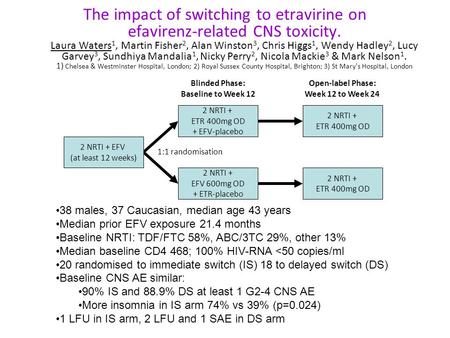 The impact of switching to etravirine on efavirenz-related CNS toxicity. Laura Waters 1, Martin Fisher 2, Alan Winston 3, Chris Higgs 1, Wendy Hadley 2,