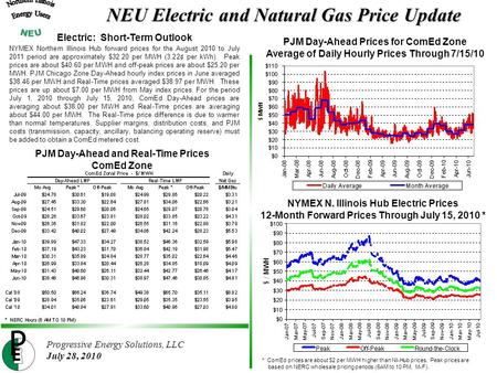 Progressive Energy Solutions, LLC July 28, 2010 NYMEX N. Illinois Hub Electric Prices 12-Month Forward Prices Through July 15, 2010 * NEU Electric and.