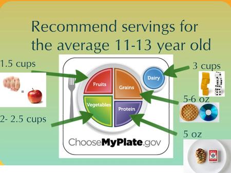 2 Fill ______ (amount) of your plate with fruits & veggies.