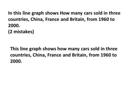 In this line graph shows How many cars sold in three countries, China, France and Britain, from 1960 to 2000. (2 mistakes) This line graph shows how many.