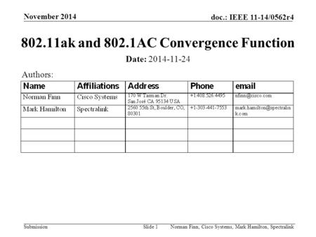 Doc.: IEEE 11-14/0562r4 November 2014 SubmissionSlide 1Norman Finn, Cisco Systems, Mark Hamilton, Spectralink 802.11ak and 802.1AC Convergence Function.