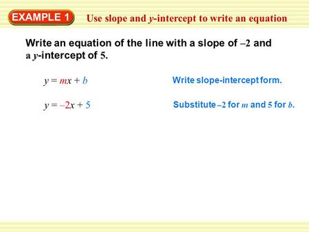 Use slope and y-intercept to write an equation